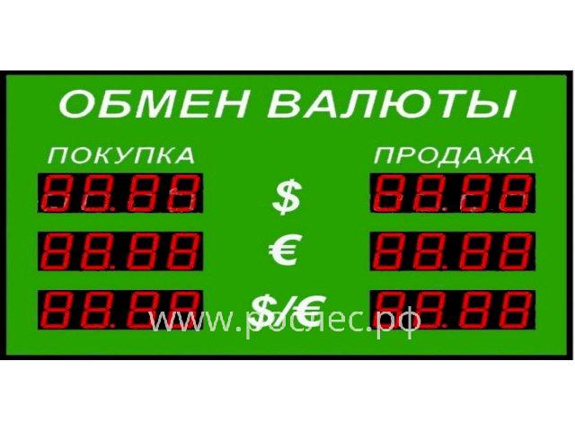 Финансист Антонов допустил падение доллара до 30 рублей